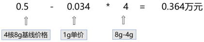 202312201512286570_show image.png