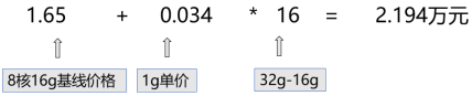 202312201512333807_show image.png
